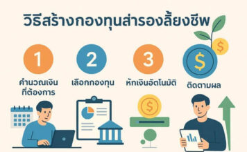 วิธีสร้างกองทุนสำรองเลี้ยงชีพอย่างมีระบบ วางแผนการเงินเพื่ออนาคต วิธีสร้างกองทุนสำรองเลี้ยงชีพอย่างมีระบบ